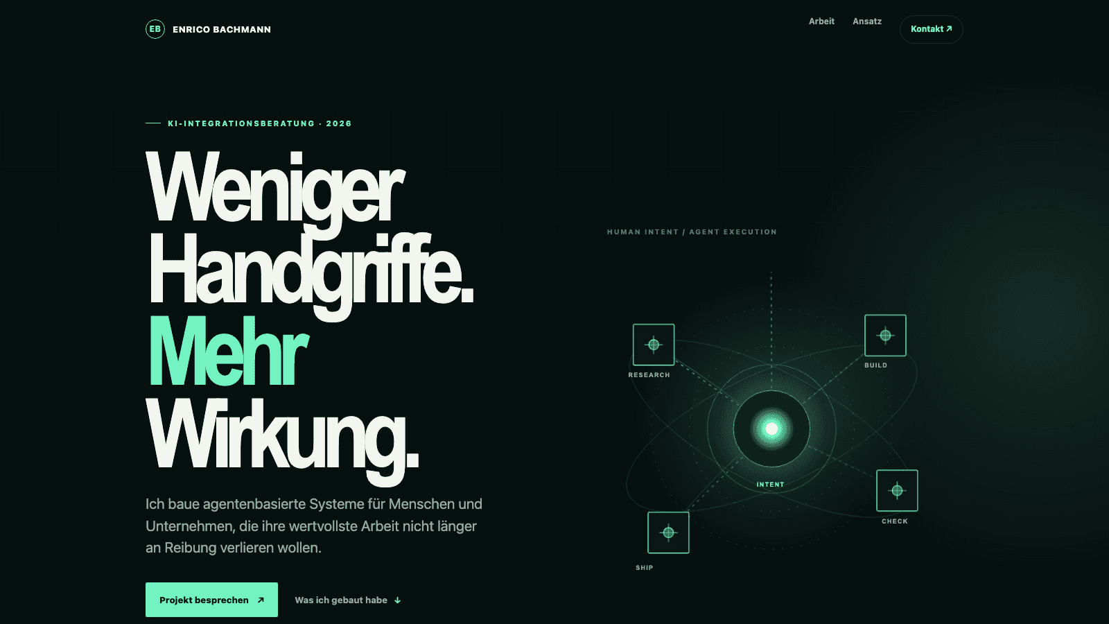 Benchmark-Ergebnis von GPT‑5.6 Luna X‑High